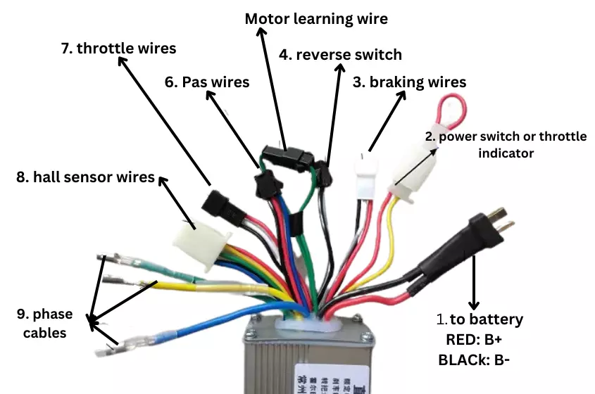 throttle wiring